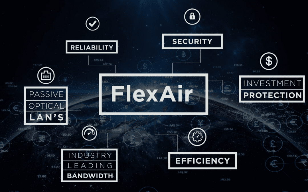 Why, how and where Tellabs FlexAir leverages Wi-Fi and Optical LAN